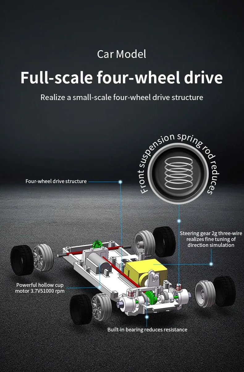1/43 RC Speed Car RTR No Gyro 2.4G Four-wheel Drive Radio Control Racing Drifting Car Mini Gifts 4WD High Speed Model
