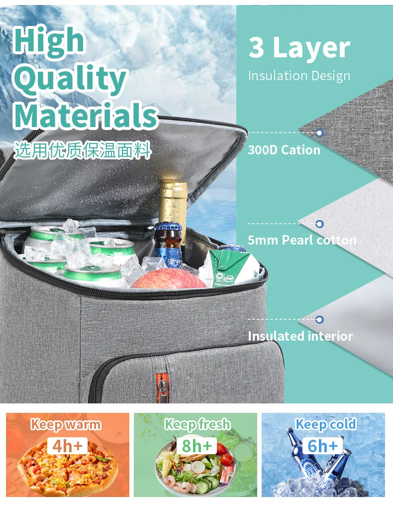 18L Portable Thermal Lunch Bag Food Box Durable Waterproof Cooler Ice Insulated Case Camping Dinner Storage Oxford Backpack