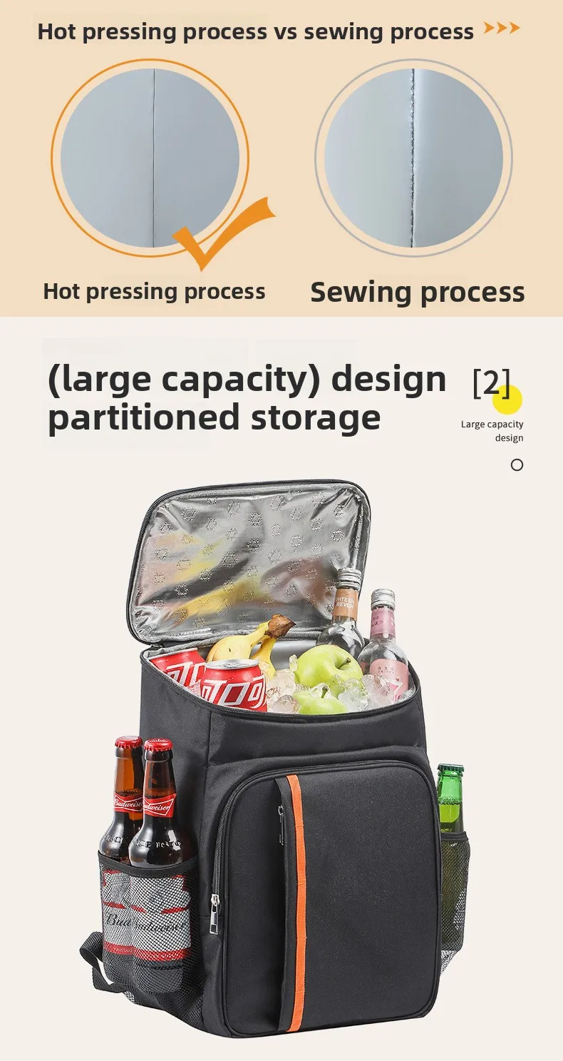 18L Portable Thermal Lunch Bag Food Box Durable Waterproof Cooler Ice Insulated Case Camping Dinner Storage Oxford Backpack