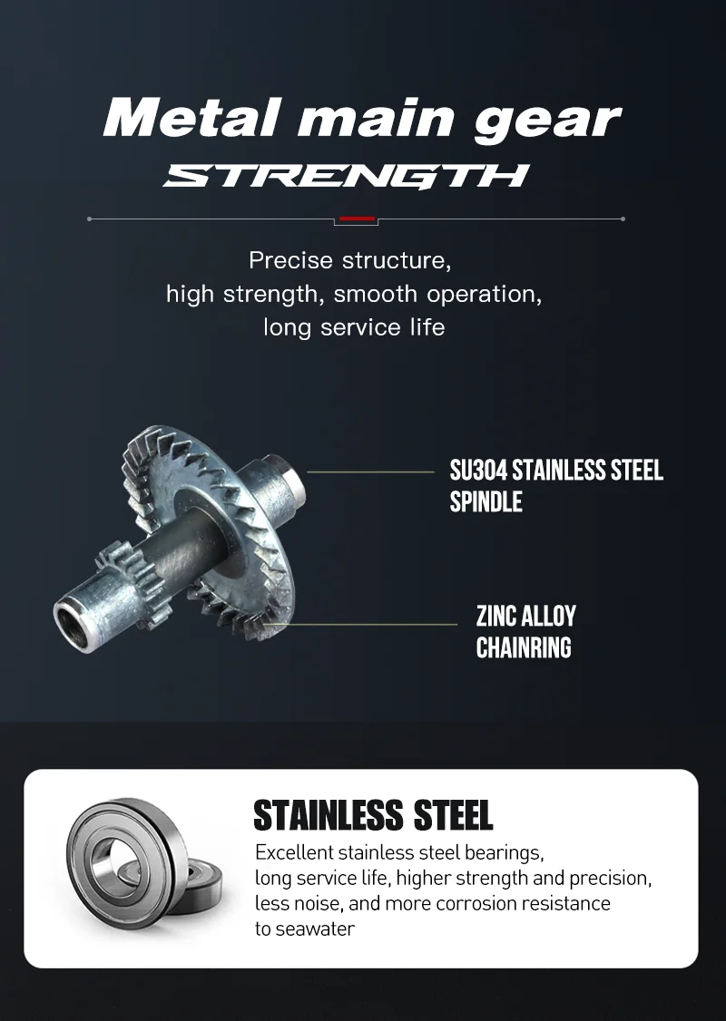SEASIR Stream Spinning Reel 139g Ultralight Carbon Washers Max Drag 6Kg 5+1BB 5.4:1 Gear Ratio Fishing Wheel