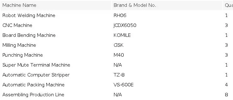 TouchWo 21.5 27 32 Inch Hdmi Touch Screen Pc Touchscreen Monitor Android14/Window 11 Touch Computer Industrial All In One Pc
