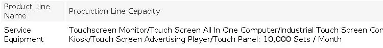 TouchWo 21.5 27 32 Inch Hdmi Touch Screen Pc Touchscreen Monitor Android14/Window 11 Touch Computer Industrial All In One Pc