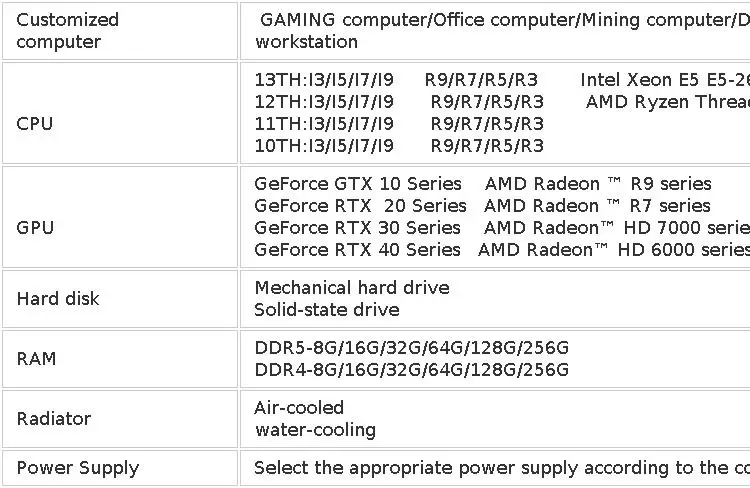 AOTESIER PC Gaming With Core I7 Processor/256G SSD 8GB /16GB RAM 3200MB DDR3/Windows 11 HD Graphics 4600 Graphics/ White