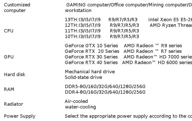 AOTESIER Gaming PC Core I7 CPU With 8G /16G RAM 256G SSD HD4600 ATX/ITX/M-ATX Full View Side Panel Temper Glass Front PC Gamer