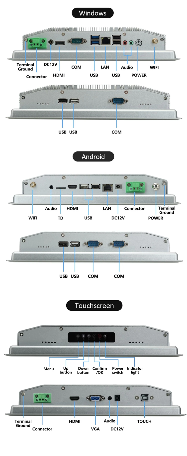8~23.8 Inch Touch Industrial Screen IP65 Touch Screen Integrated Pc Industrial Embedded Panel PC TouchScreen Monitor
