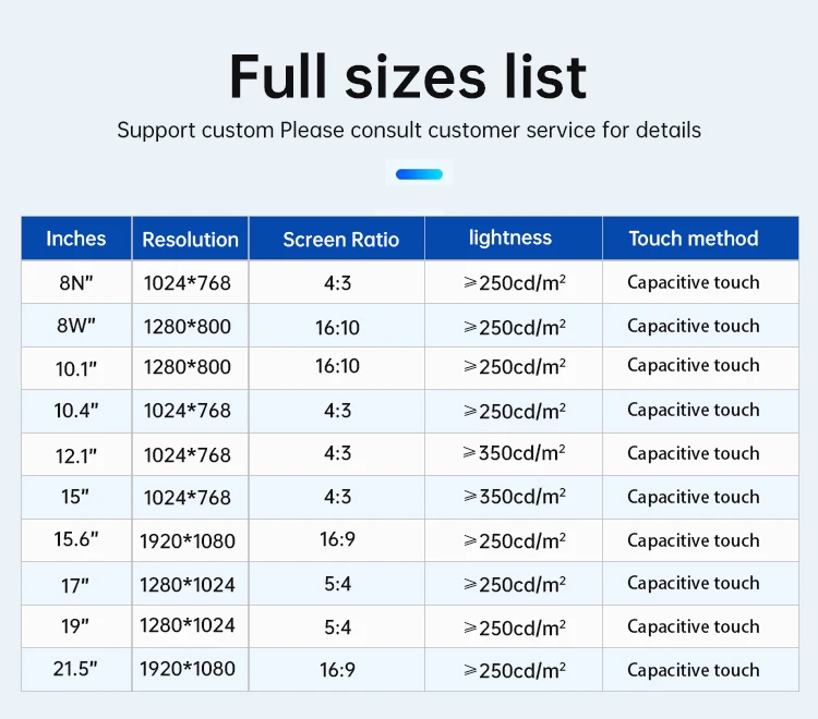 8~23.8 Inch Touch Industrial Screen IP65 Touch Screen Integrated Pc Industrial Embedded Panel PC TouchScreen Monitor