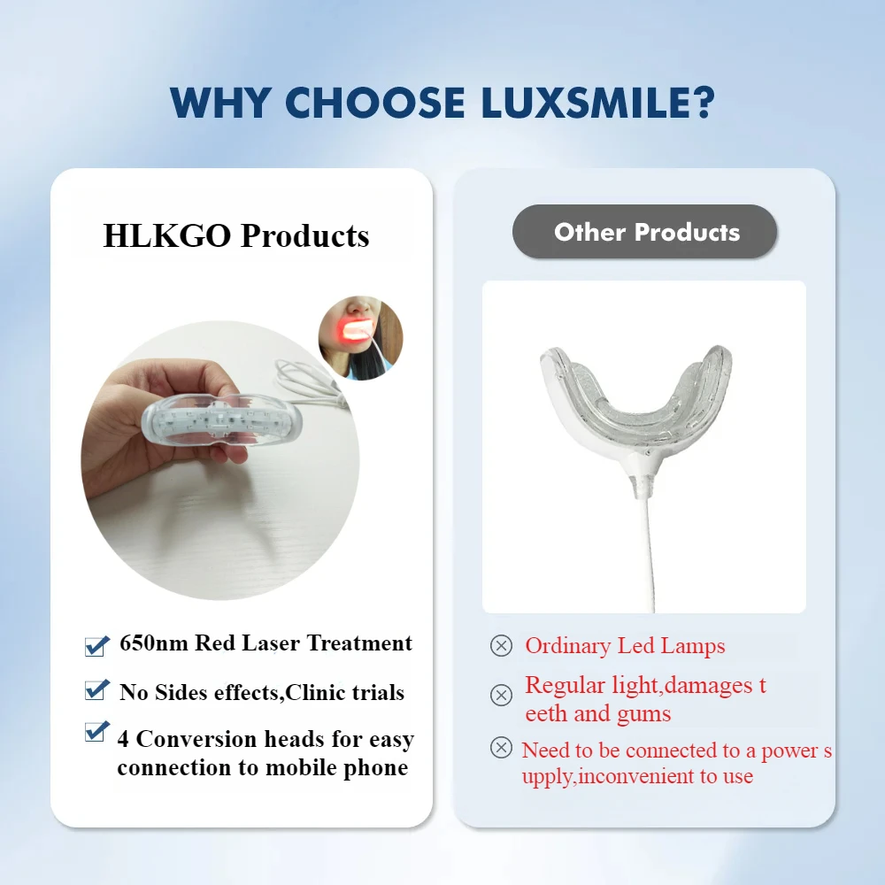 4 In1 USB Rechargeable Oral and Dental Care Red Light Whitening Teeth Bleach Clean Home Travel