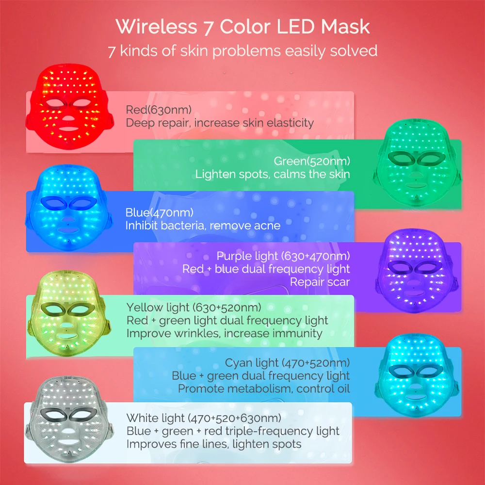 foreverlily 7 Colors Photon Facial LED Mask Red Light Therapy Anti Aging Face Neck Beauty Mask Relaxation Treatment Anti-Wrinkle