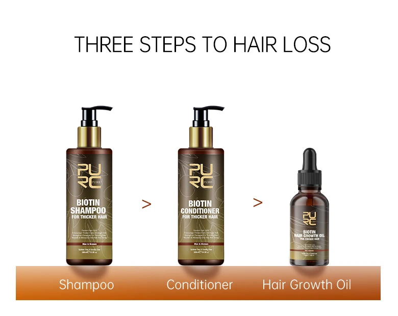 PURC 300ML Biotin Hair Shampoo Scalp Cleaning Nourishing Strengthen Roots Shampoos Hair Care Products for All Hair Types