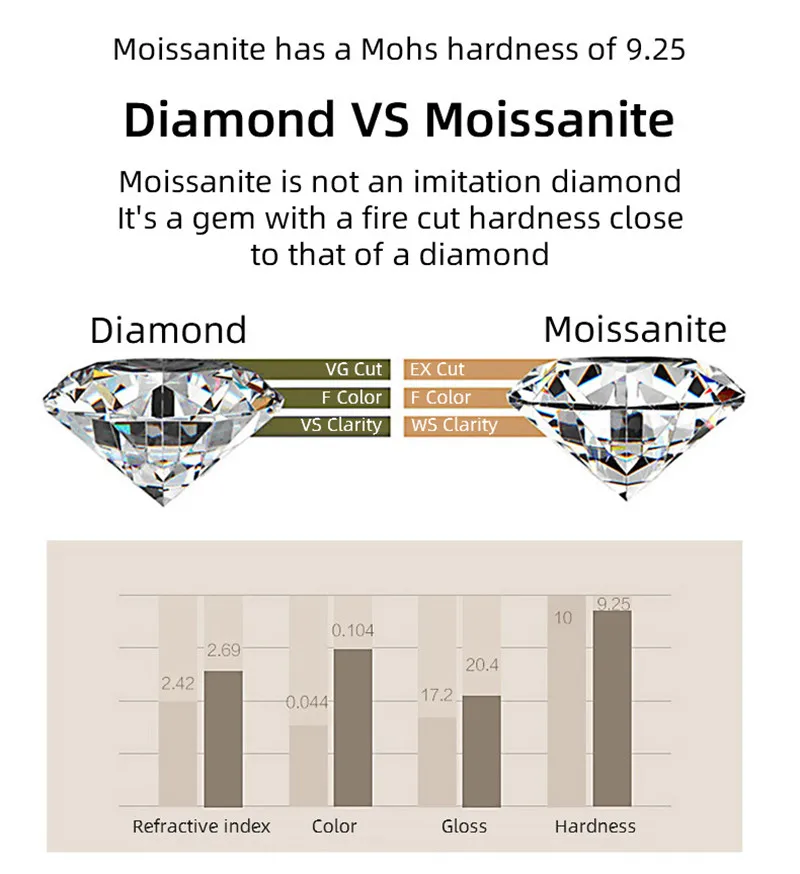 Best Selling S925 Silver Moissanite Necklace Thick Chain Women Birthday Gift 1-2CT Diamond Necklace Exquisite Party Jewelry