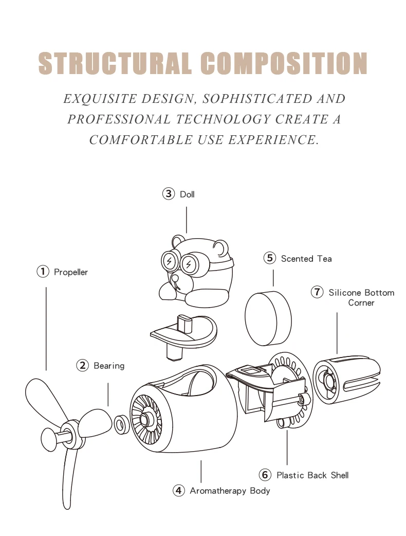 Rotating pilot bear ornaments outlet car air freshener vent clip perfume airplane fragrance diffuser decorations accessories men