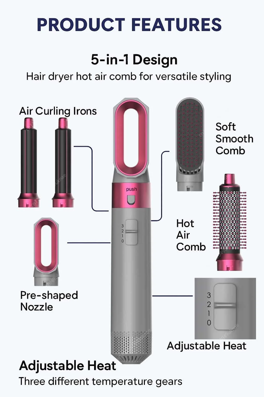 5 In 1 Professional Hair Dryer Hot Air Comb Brush With Curling Iron And Hair Straightener For Salon Quality Hair Styling