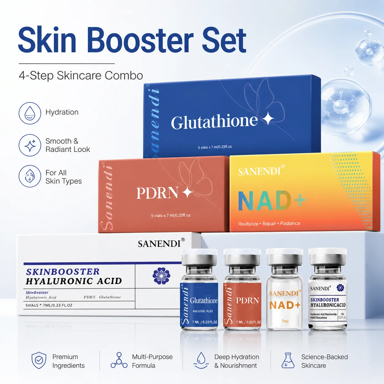 Sanendi PDRN Salmon DNA Serum for Facial Dr.Pen Essence VC NAD+ Hydro Glow GSH Glow Booster Korean Skincare Hydration 7ml*5