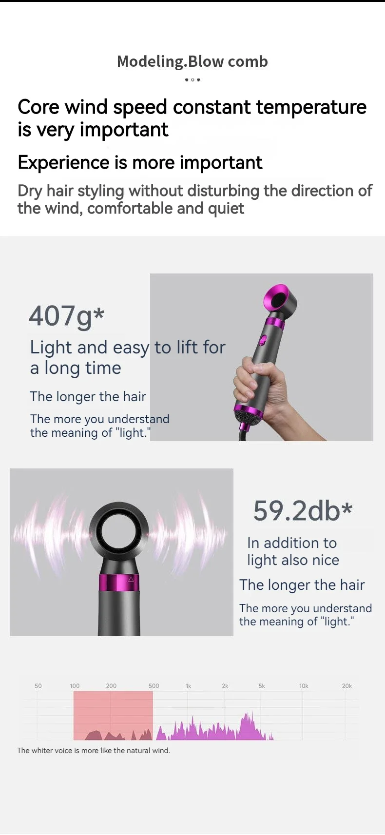 Five in One Hair Dryer Hot Air Comb Electric Curly Hair Straightener Negative Ion Hair Dryer Styling Set 220V EU 110V US