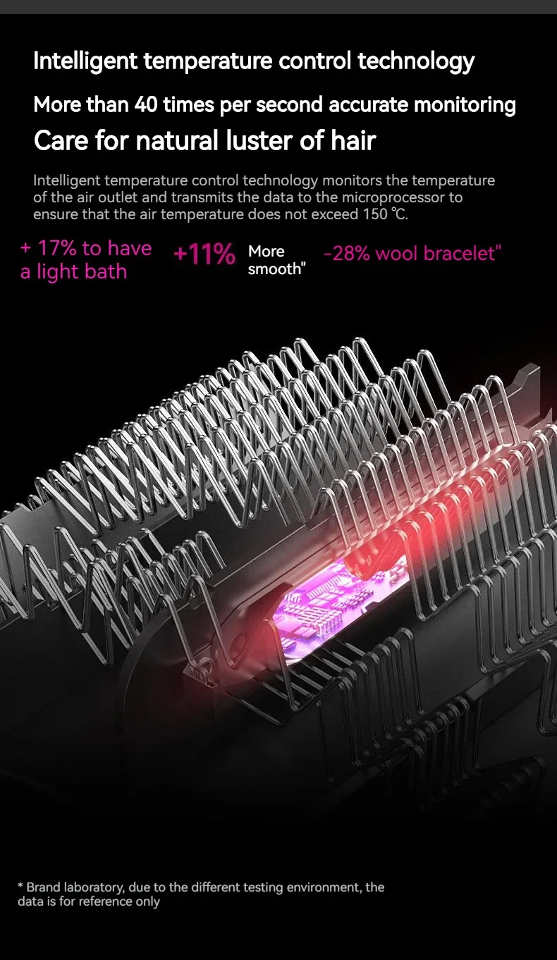 Five in One Hair Dryer Hot Air Comb Electric Curly Hair Straightener Negative Ion Hair Dryer Styling Set 220V EU 110V US