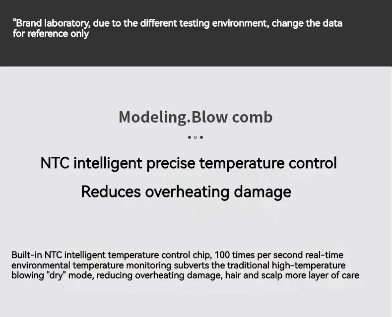 Five in One Hair Dryer Hot Air Comb Electric Curly Hair Straightener Negative Ion Hair Dryer Styling Set 220V EU 110V US