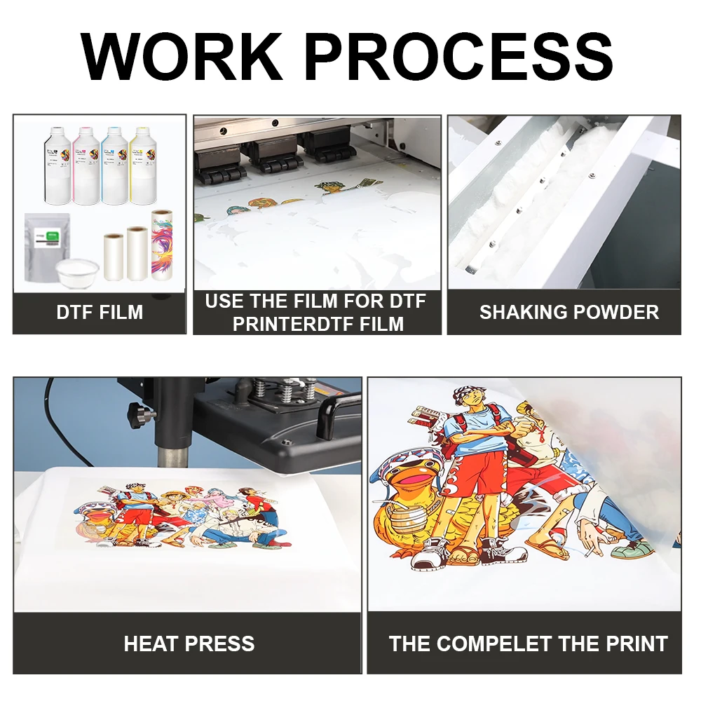1000g 1kg DTF Powder Fine Powder Fro Assisted DTF Film DTF Ink Transfer Printing T-Shirts Clothes Shoes Fabric Transfer Printing
