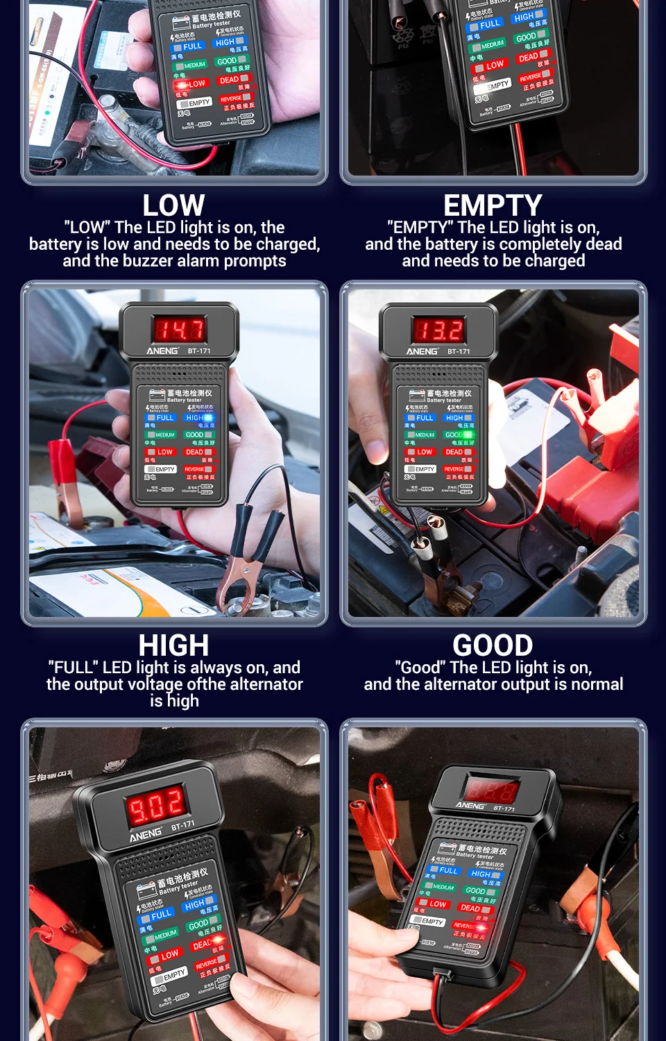 ANENG BT-171 12V Automotive Battery Tester Buzzing Alarm Reverse Connection Protection Automotive Battery Quality Testing Tool