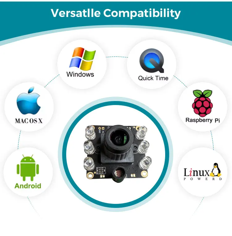 Night Vision IR Infrared 850nm 940nm USB Camera Module 2MP 1080P 60FPS 720P 30FPS HD Mini Black and White Webcam