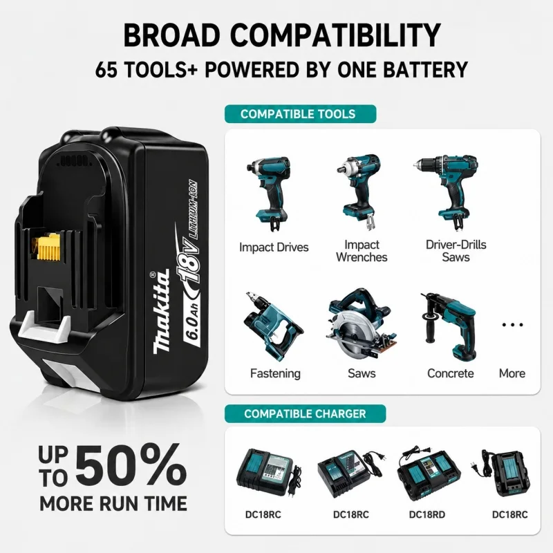 100% Original Makita 18V 6.0Ah Rechargeable Battery For Makita BL1830 BL1830B BL1840 BL1840B BL1850 BL1850B Power Tools Battery