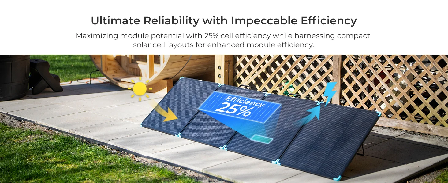 Renogy Solar Panels, 300W Portable Lightweight Solar Suitcase, N-Type 25% High Efficiency Foldable Solar Panel