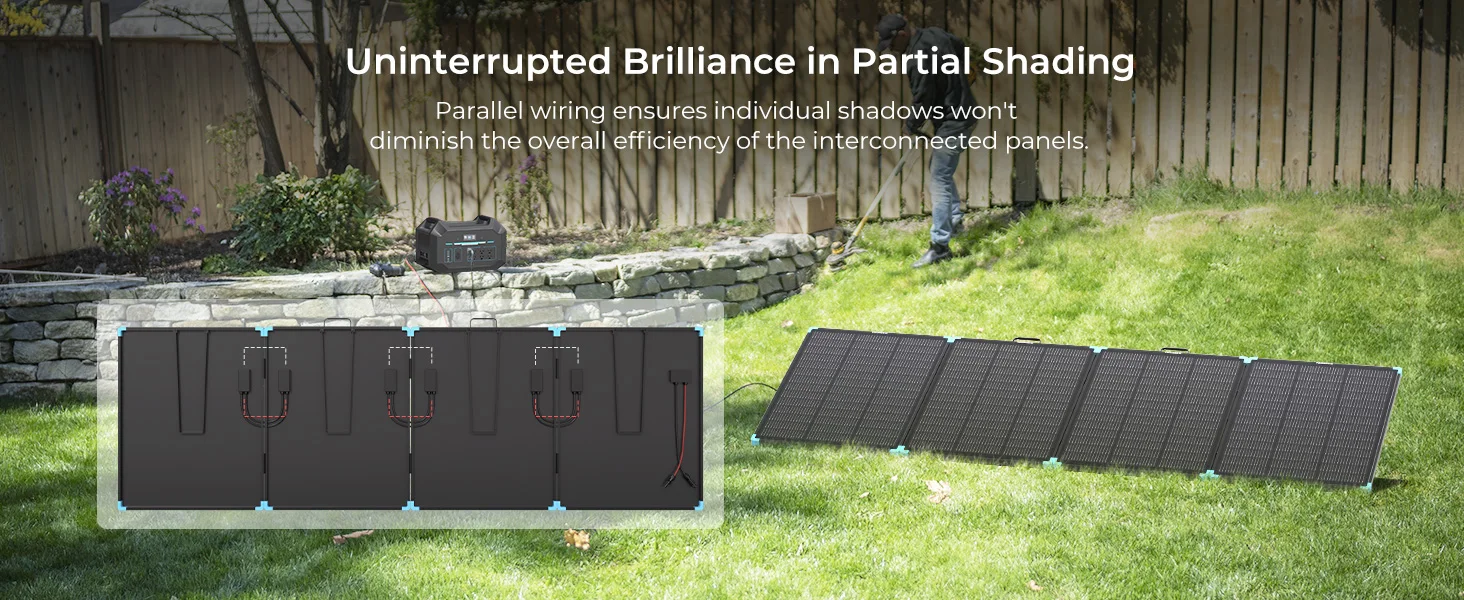 Renogy Solar Panels, 300W Portable Lightweight Solar Suitcase, N-Type 25% High Efficiency Foldable Solar Panel