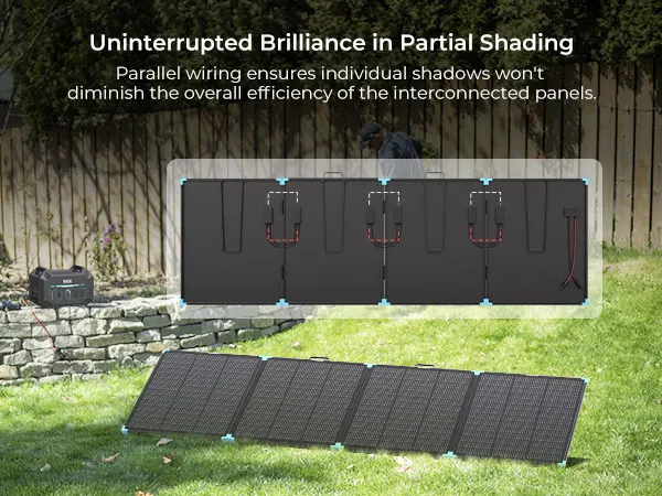 Renogy Solar Panels, 300W Portable Lightweight Solar Suitcase, N-Type 25% High Efficiency Foldable Solar Panel