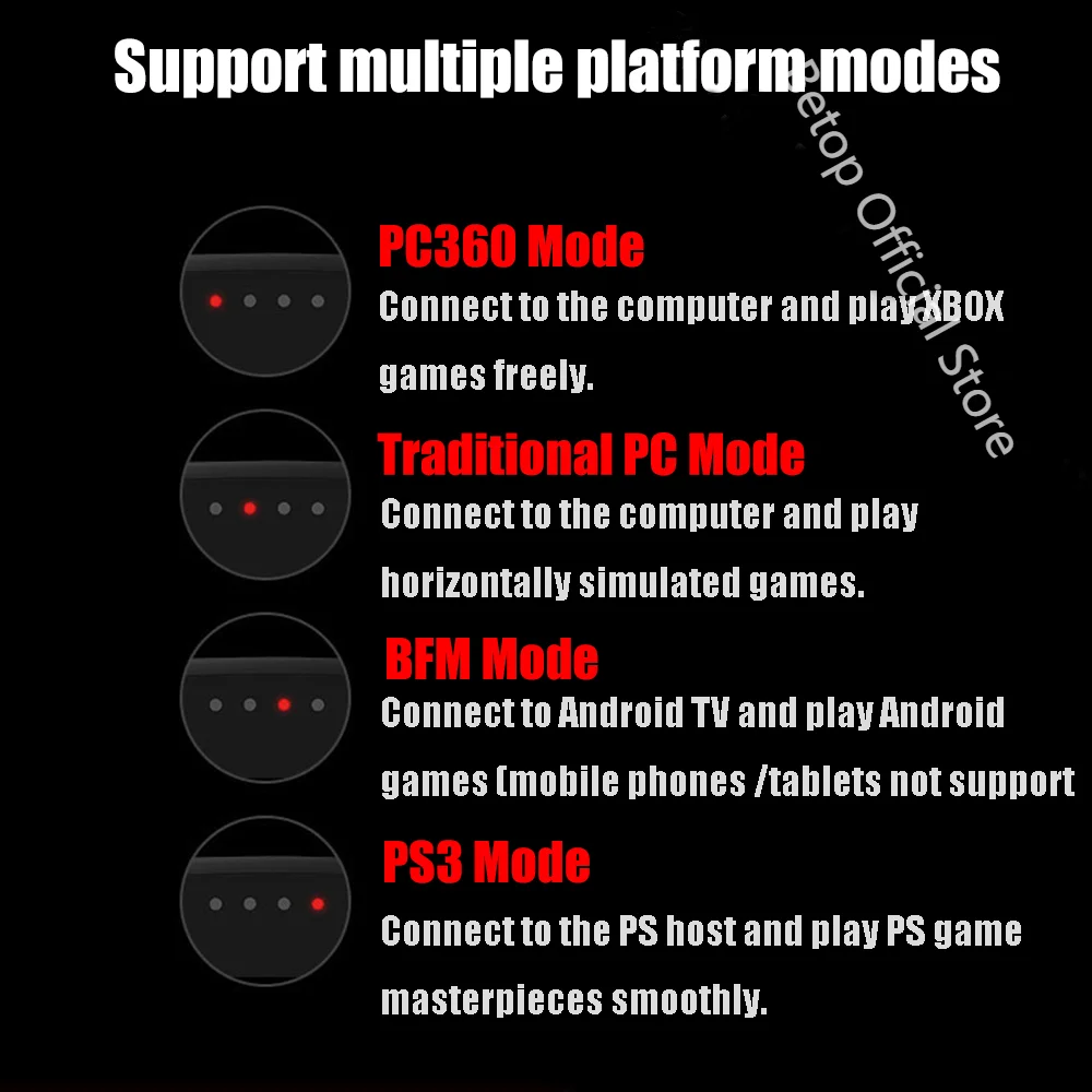 Original BEITONG BTP-C3 USB Wired Gamepad Betop CIYING Game Controller Arcade Fighting Joystick For Android TV PC Computer PS3
