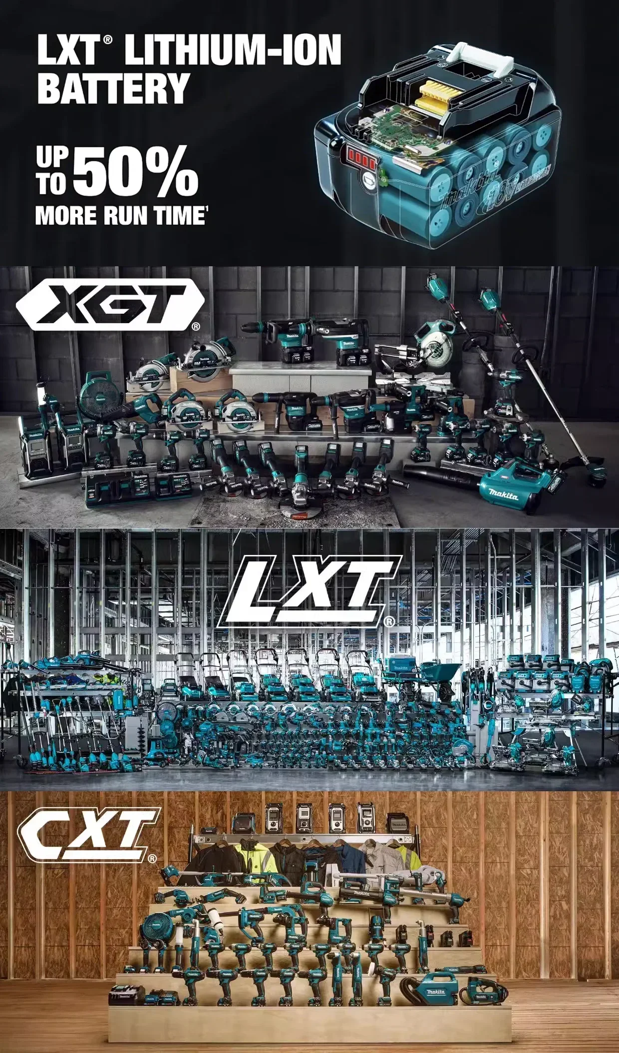 Makita 18V Tool Battery, 18650 Rechargeable Cells, Compatible with Makita 18V Power Tools, Delivers Long‑Lasting Runtime