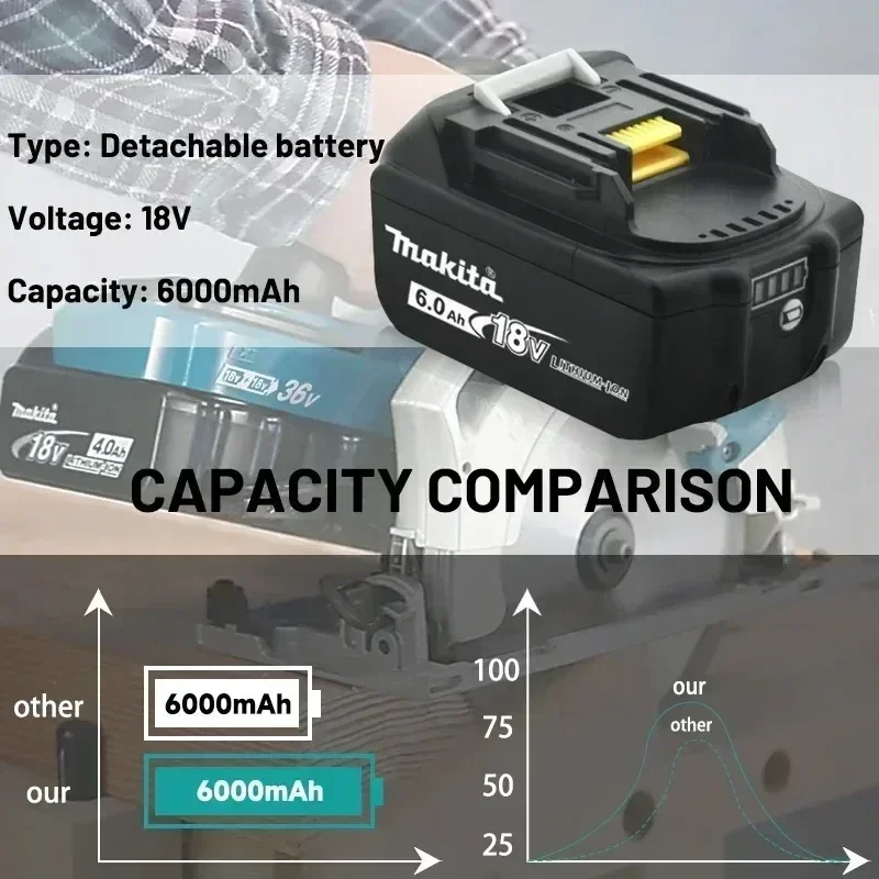 100% Makita 6.0 Ah Battery 18V LXT Lithium Ion BL1860 with LED Indicator Battery 18V Electric Tool Battery Original