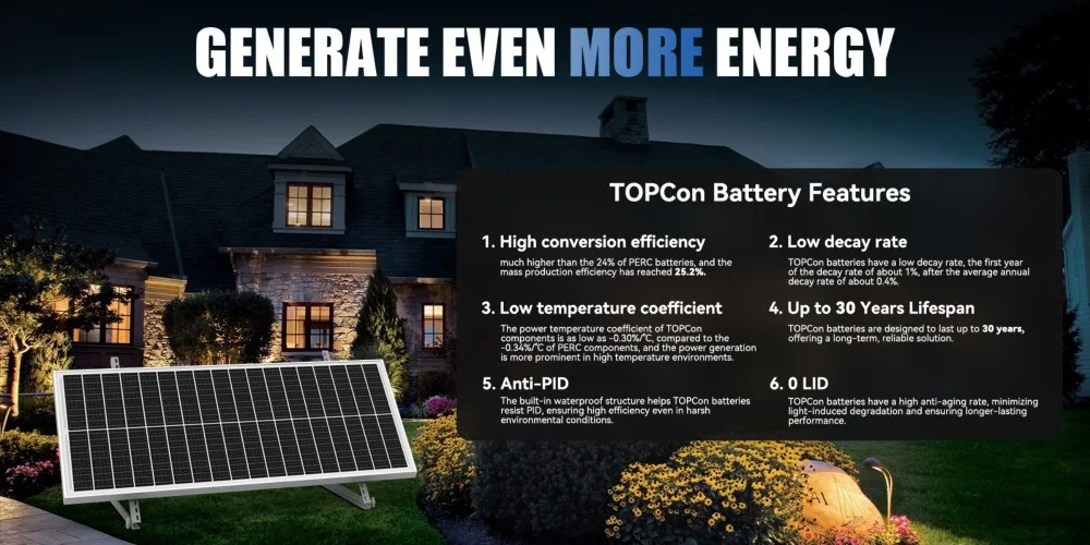 RVPOZWER 100W 12V Solar Panel 12BB Monocrystalline High Efficiency Module for Roof Mount Off Grid Power System Wholesale