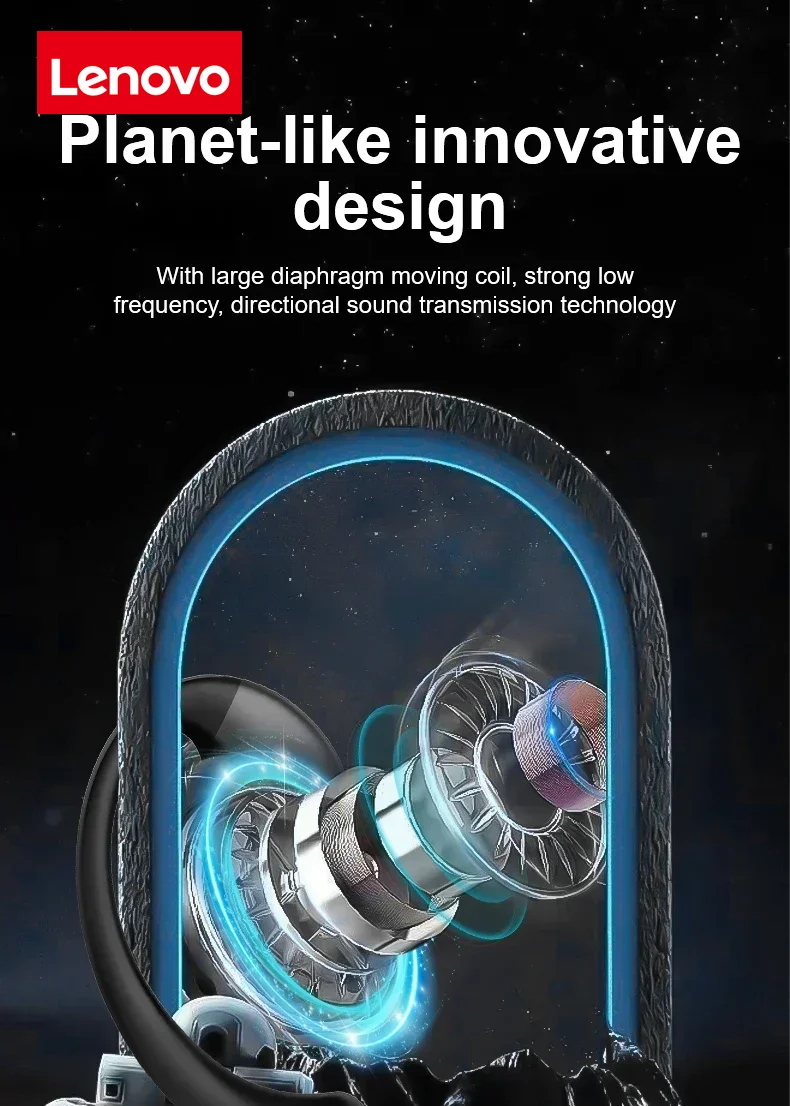Lenovo OWS Wireless Headphones Bluetooth Headset with Mics HiFi Stereo Sound Earphones Smart Touch Sports Waterproof Earbuds