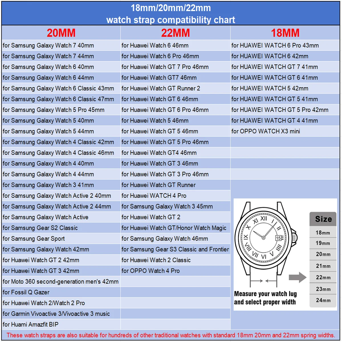 18mm 20mm 22mm Silicone Band for Samsung Galaxy Watch 7 6 5 4 40/44mm Magnetic Bracelet for Huawei Watch GT7 6Pro GT5 4Pro 46mm