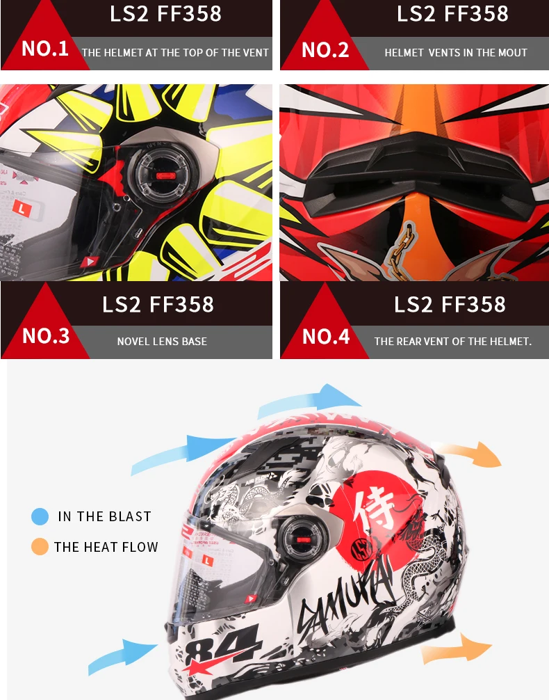 LS2 FF358 Full Face Motorcycle Helmet High Quality LS2 Brazil Flag Capacete Casque Moto Helm ECE Approved No Pump