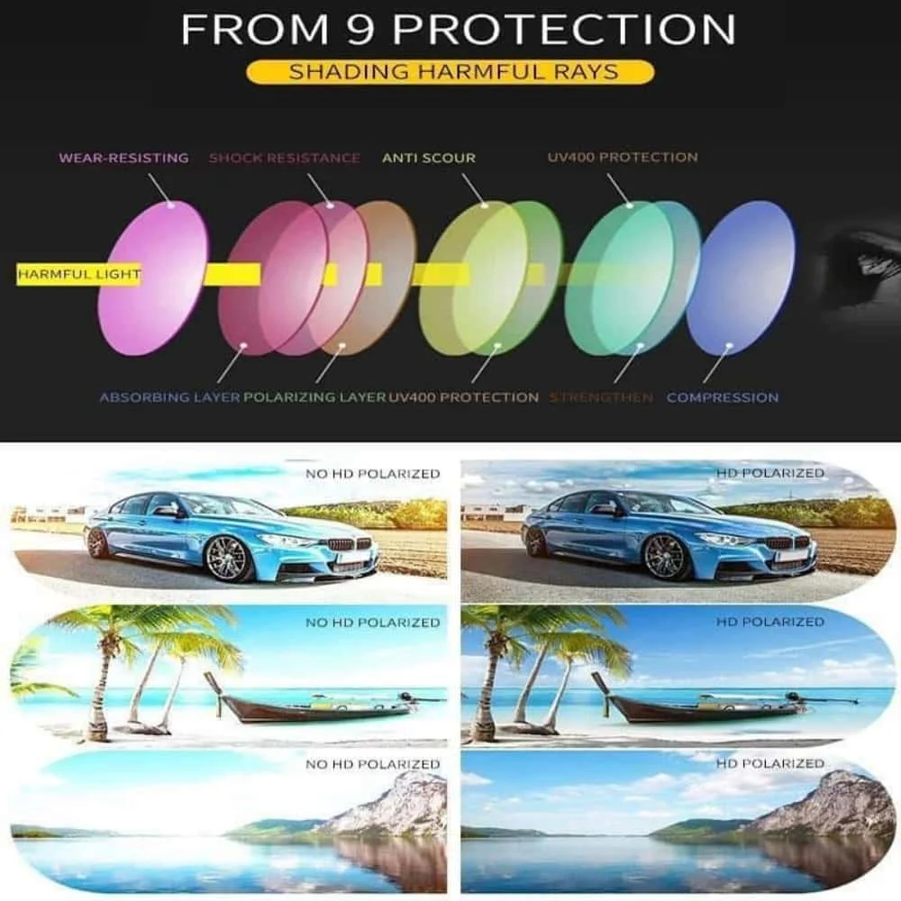 Okuma Polarized Sunglasses Unisex Fishing Driving Mountain Climbing Glasses Outdoor Sports Eyewear UV400 Okuma Fishing Glasses