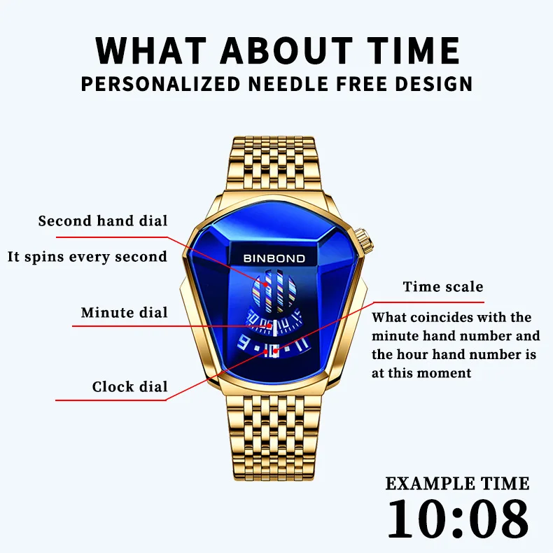 BINBOND Men Popular Fashion Motorcycle Concept Quartz Watch Luminous Steel Band Mesh Watch Touch Screen Black Technology Watch