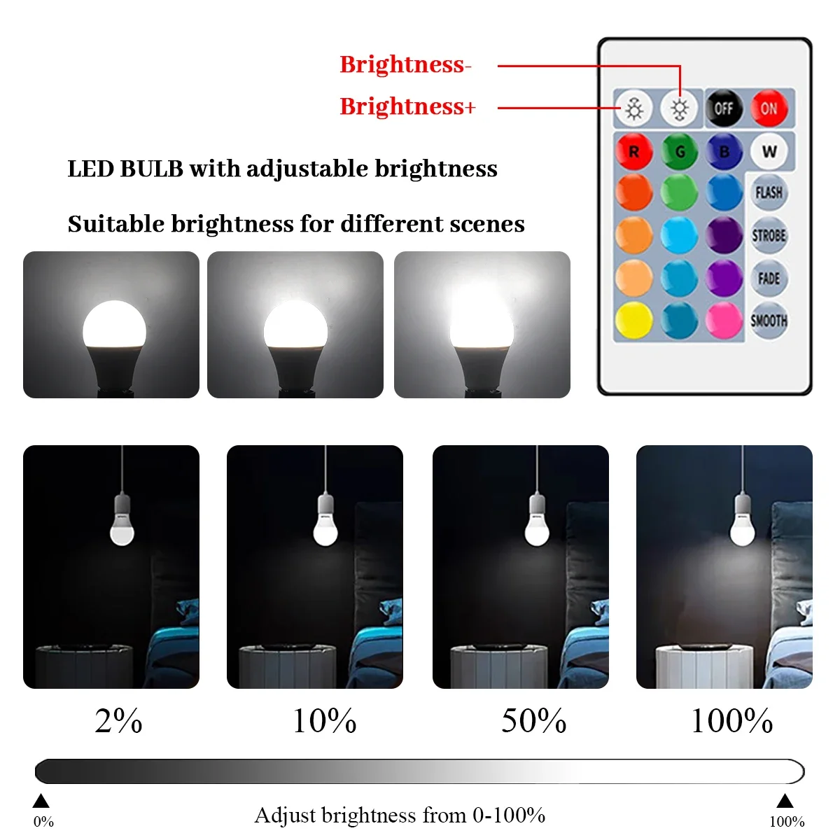 2PCS E14/E27/B22 T37 RGB Bulb LED Multicolor Light Dimmable 16 Colors Remote Control Smart Lighting - Brighten Your Every Moment