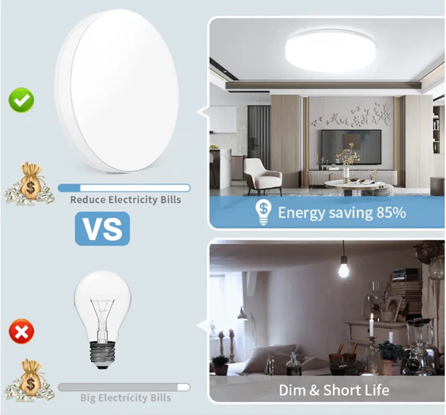 Modern Ultra-thin Round LED Ceiling Light Bedroom Lustre LED Lights For Room Home Decoration 48W 36W 24W 18W Ceiling Lamps