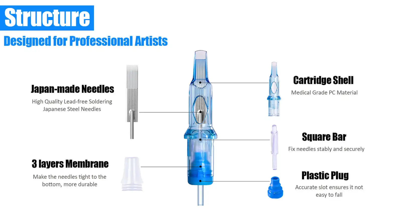 20/10pcs EMALLA Eliot Tattoo Cartridge Needles RL RS CM MG Disposable Sterilize Tattoo Permanent Makeup Cartridge Machine Needle