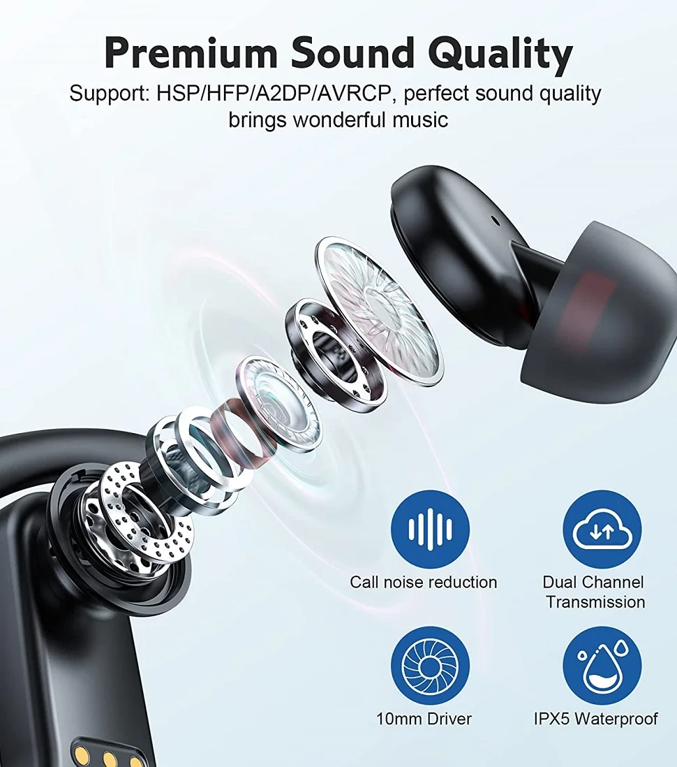 Bluetooth Earphones Wireless Earbuds with Wireless Charging Case Stereo Sound Headphones Built-in Mic In-Ear Headsets Deep Bass