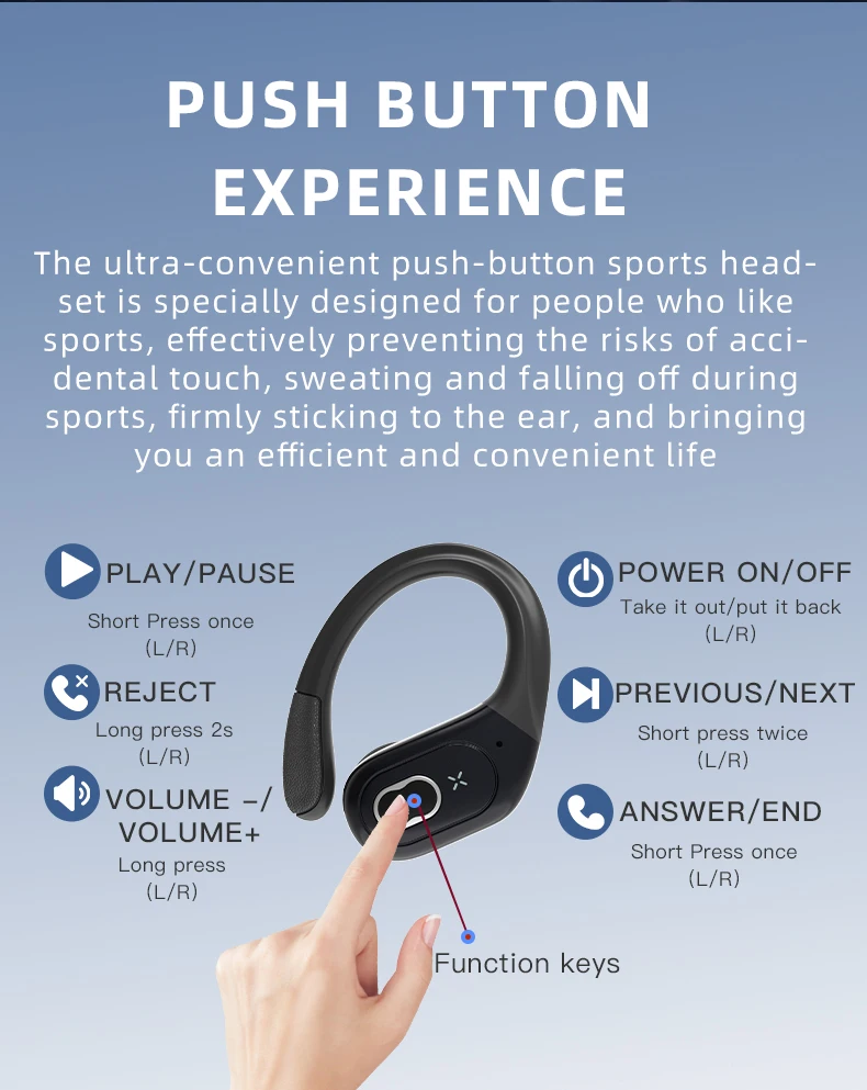 Sports Bluetooth Earphones Waterproof Wireless Headphones 75hrs Music with ENC Noise Cancellation Mic Soft Earhook TWS Earbuds