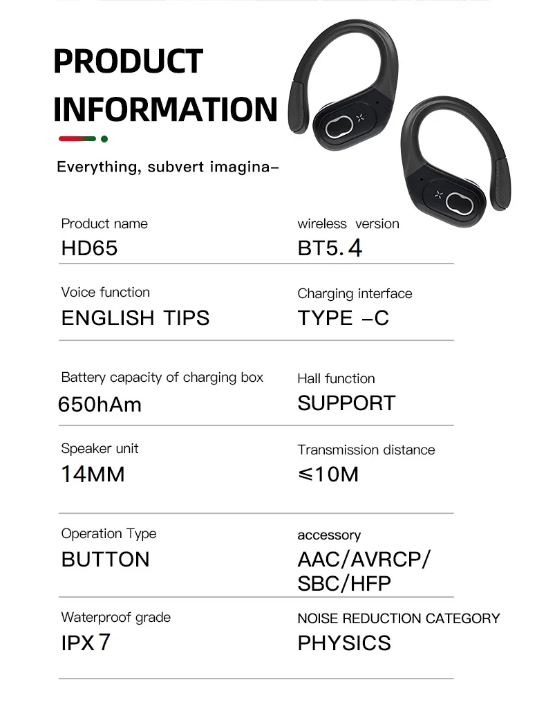 Sports Bluetooth Earphones Waterproof Wireless Headphones 75hrs Music with ENC Noise Cancellation Mic Soft Earhook TWS Earbuds
