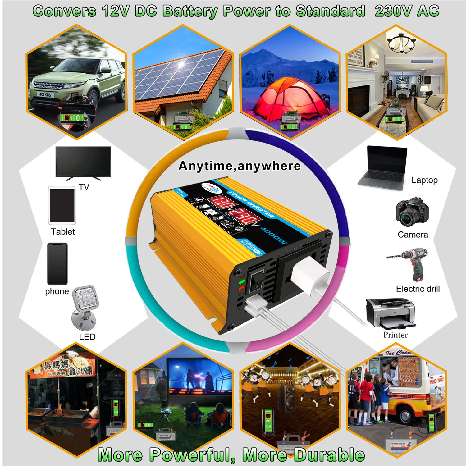 4000W Solar Inverter Kit Complete 12V to 110V/220V Solar Panel System 12V Solar Panel Battery Charge Controller Power Generation