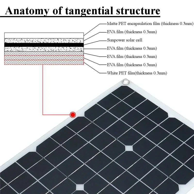 4000W Solar Inverter Kit Complete 12V to 110V/220V Solar Panel System 12V Solar Panel Battery Charge Controller Power Generation