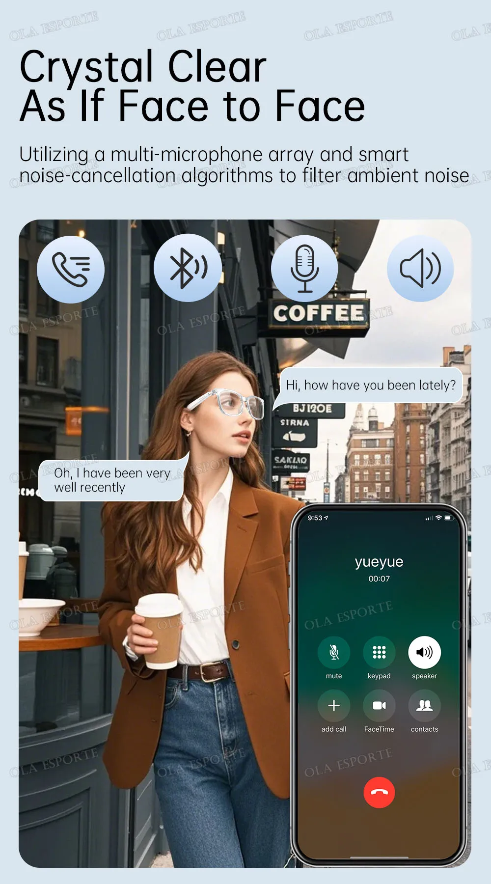 2026 New AI Smart Glasses Photochromic Lenses Bluetooth Call Noise Reduction Music Headphone Microphone Sunglasses for Men Women