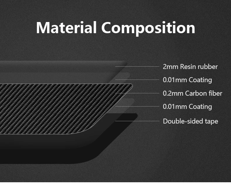 Real 3K Dry Carbon Fiber Car Shark Fin Antenna Shell Cover Suitable for BMW G60 G70 G90 G99 F70 U06 F26 G26 BEV U11