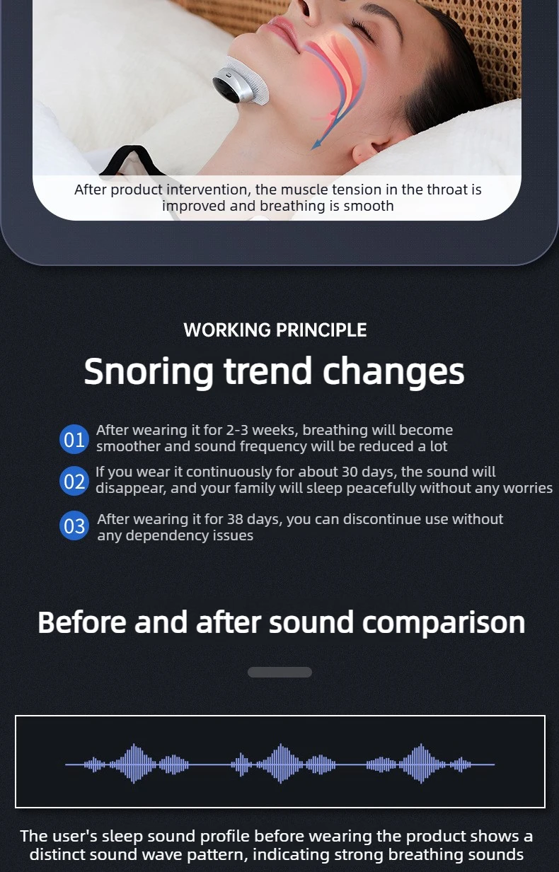 2026 New Anti-Snore Device with Dual-Pulse Stimulation - Sleep Apnea Relief, Snore Reduction, Muscle Trainer for Silent Night