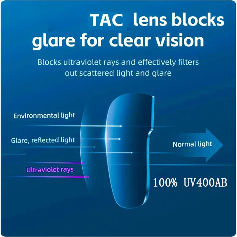 GIANT Top Seller Cycling Glasses UV400 Anti Fog REVO Lenses HD Clarity CE/ANSI Certified Cateye Design MTB/Road Bike