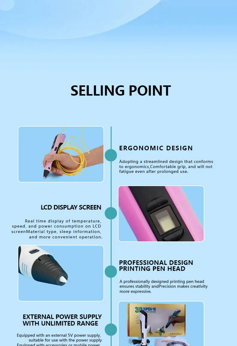 2025 New 3D Printing Pen LCD Display Screen 1.75mm ABS/PLA 0.7mm Diameter Material Kids DIY Drawing Pen Birthday Gifts Christmas
