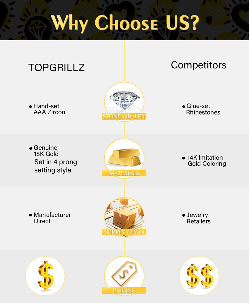 TOPGRILLZ Iced Out Pizza Pendant&Necklace Copper Gold Silver Color Micro Paved Cubic Zircon Hip Hop Jewelry Gift For Men